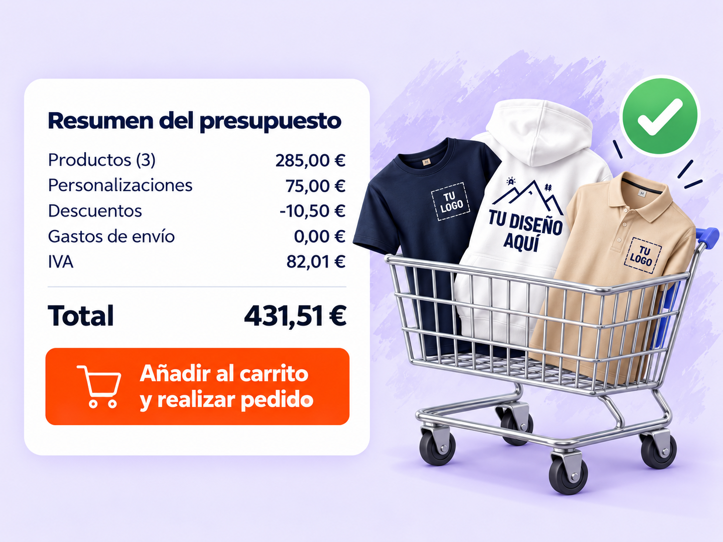 Resumen del presupuesto de ropa personalizada antes de continuar con el pedido